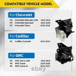 Engine Motor Mount Set, Fits 2015-2020 Chevy Tahoe Suburban, GMC Yukon, Cadil