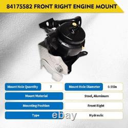 Engine Motor Mount Set, Fits 2015-2020 Chevy Tahoe Suburban, GMC Yukon, Cadil
