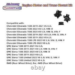 Engine Motor Mount & Silverado 1500/Sierra 1500 2019-2023 V8 5.3L/6.2L