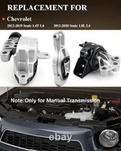 Engine & Transmission Mount Kit for 2012-2019 Chevrolet Sonic Manual