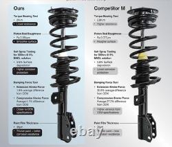 Motor Transmission Mounts for Chevrolet Express 1500 Rear Wheel Drive 5.3L 03-14